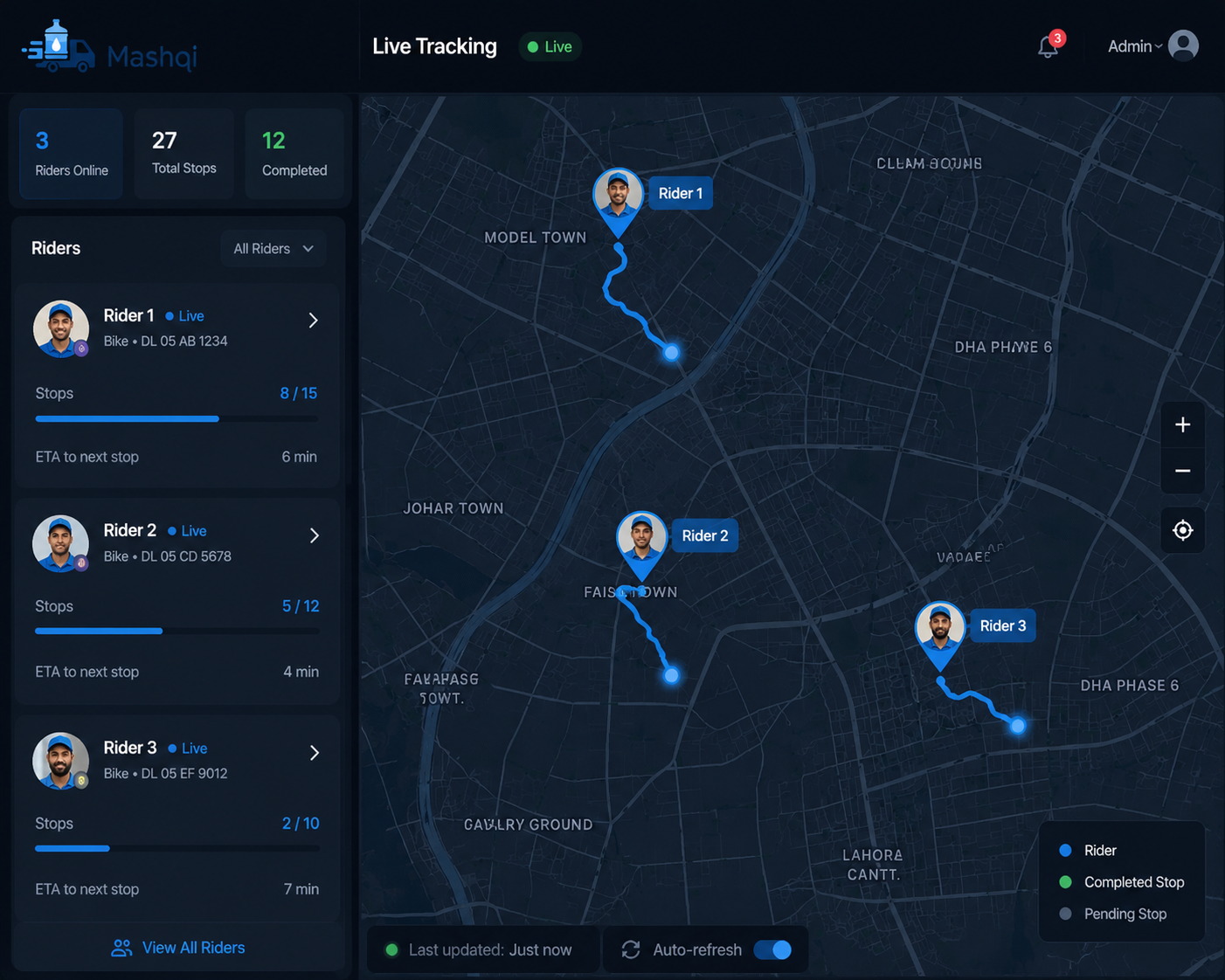 Admin watching live rider locations on a last-mile delivery tracking map