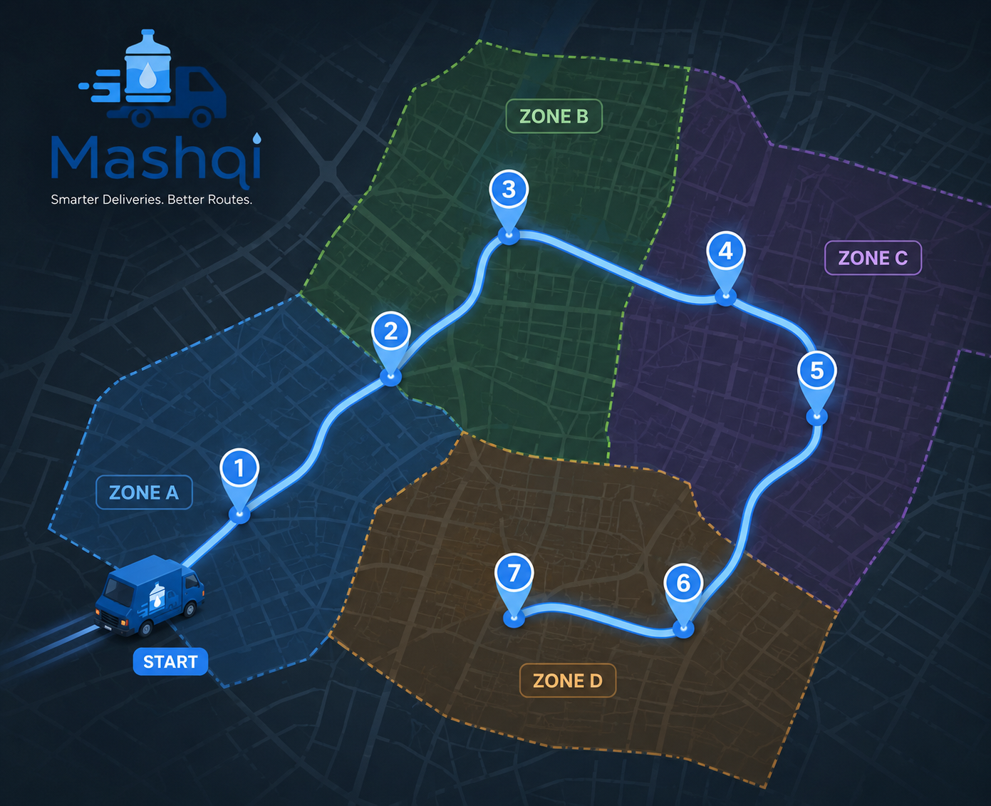 Delivery route optimization map showing an efficient rider route across delivery zones